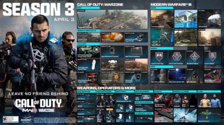 Mw3 Warzone Season 1 Release Date Explored
